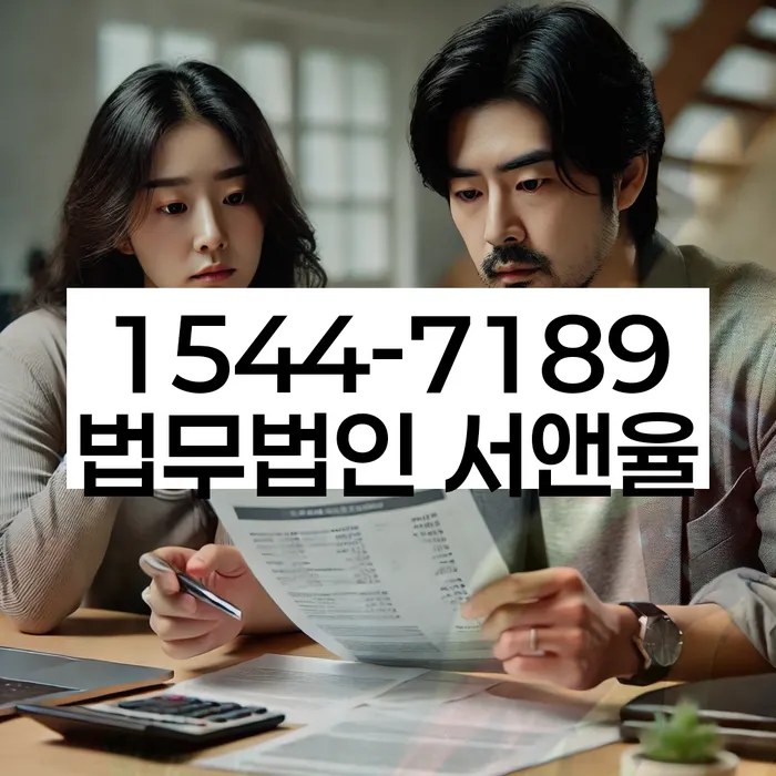 적절한 키워드