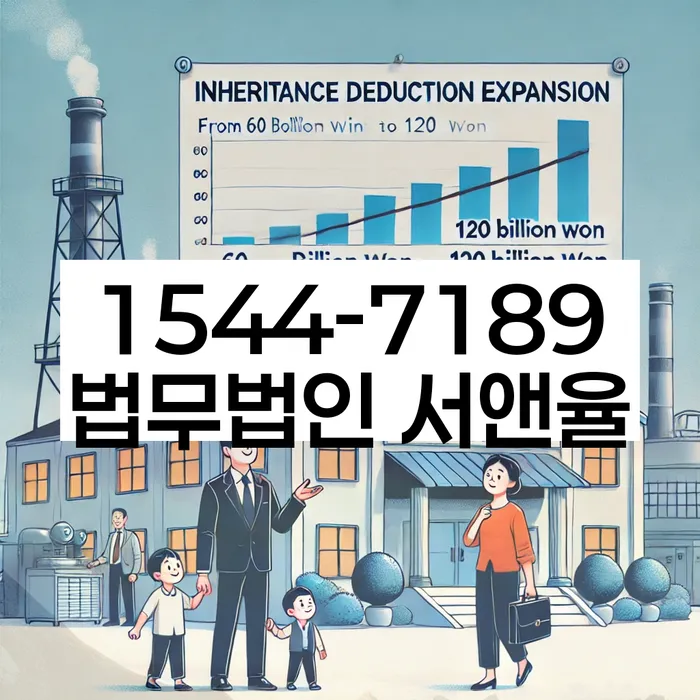 대전개인회생전문